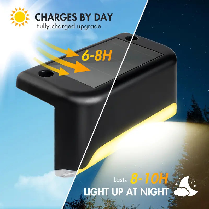Motion Sensor Solar Lights 🔥50% OFF SALEE💫